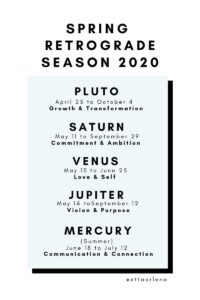 Retrograde Dates for Spring 2020