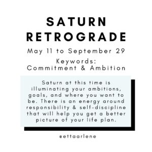 Saturn Retrograde 2020